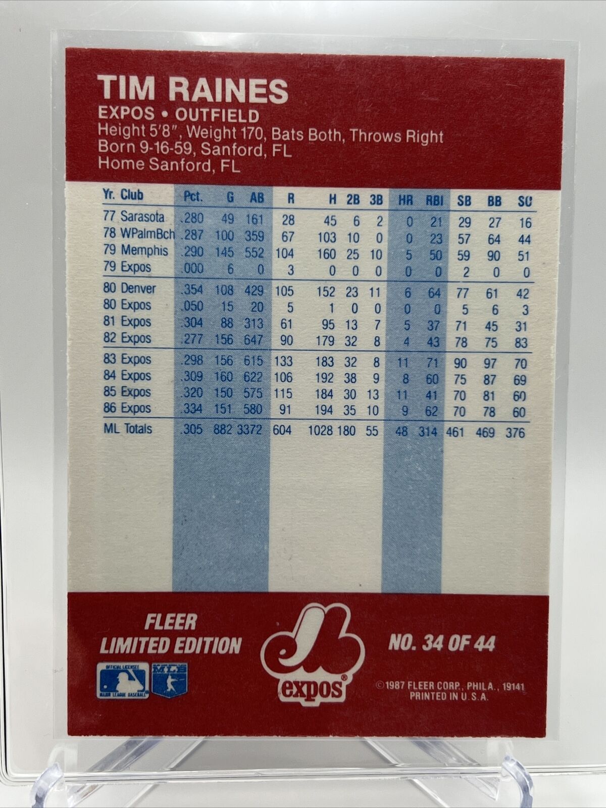 1987 Fleer Baseball All Stars Tim Raines Card #34 Mint FREE SHIPPING