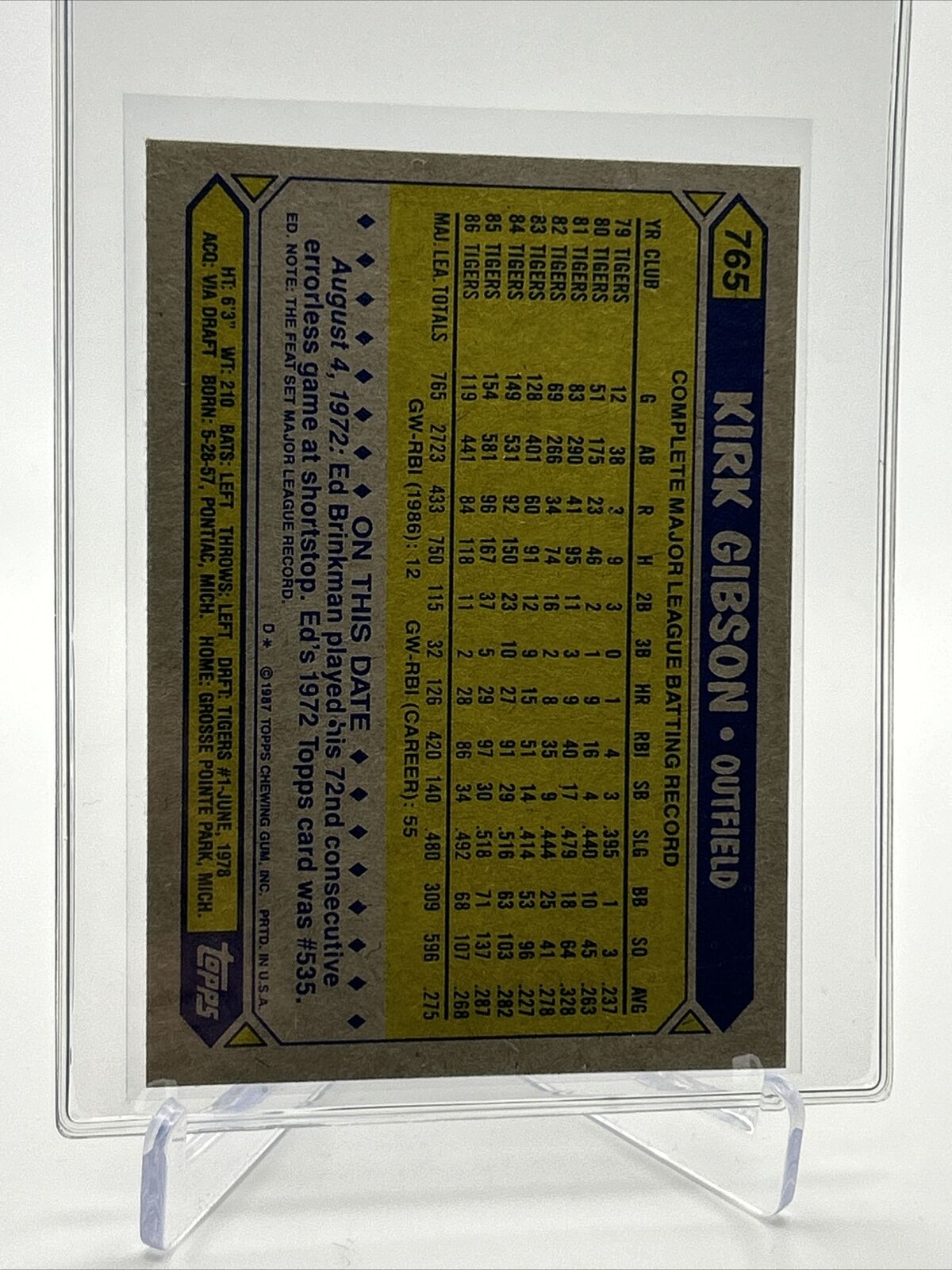 1987 Topps Kirk Gibson Baseball Card #765 Mint FREE SHIPPING