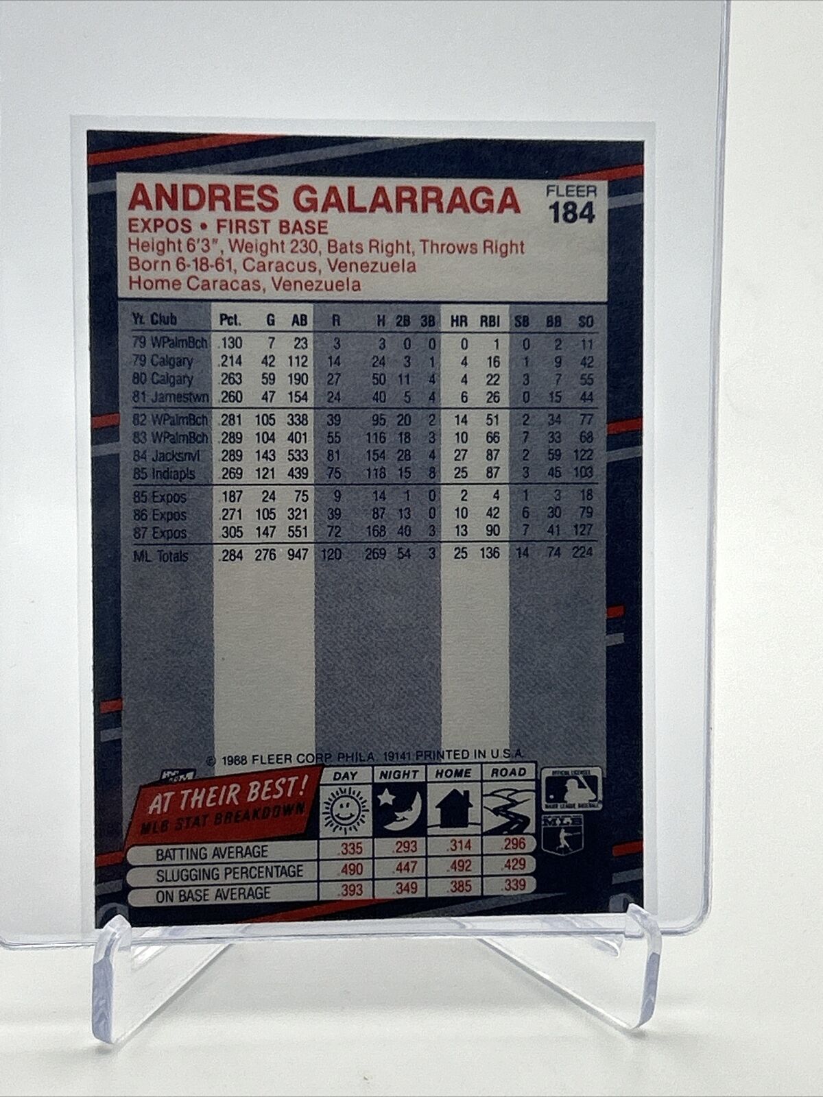 1988 Fleer Andres Galarraga Baseball Card #184 Mint FREE SHIPPING