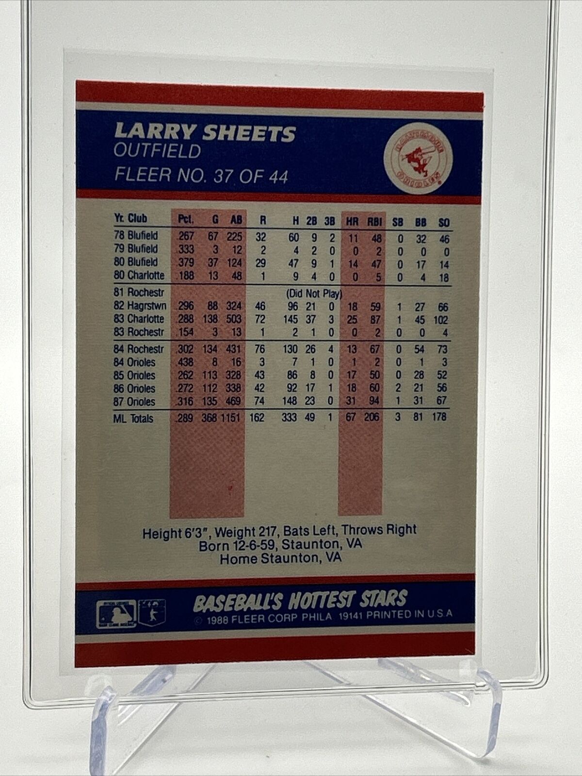 1988 Fleer Hottest Stars Larry Sheets Baseball Card #37 NM-MT FREE SHIPPING