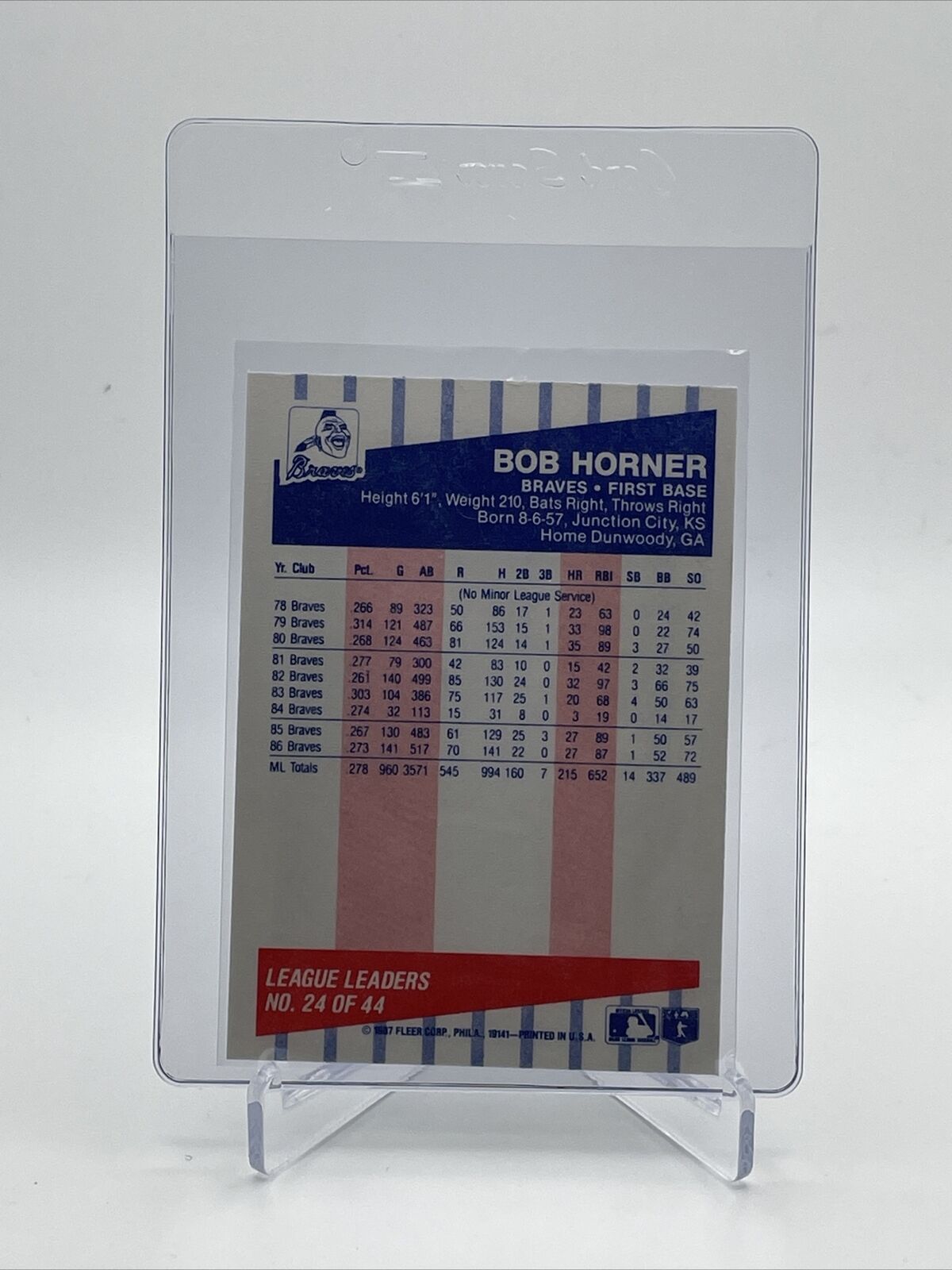 1987 Fleer League Leaders Bob Horner Baseball Card #24 Mint FREE SHIPPING