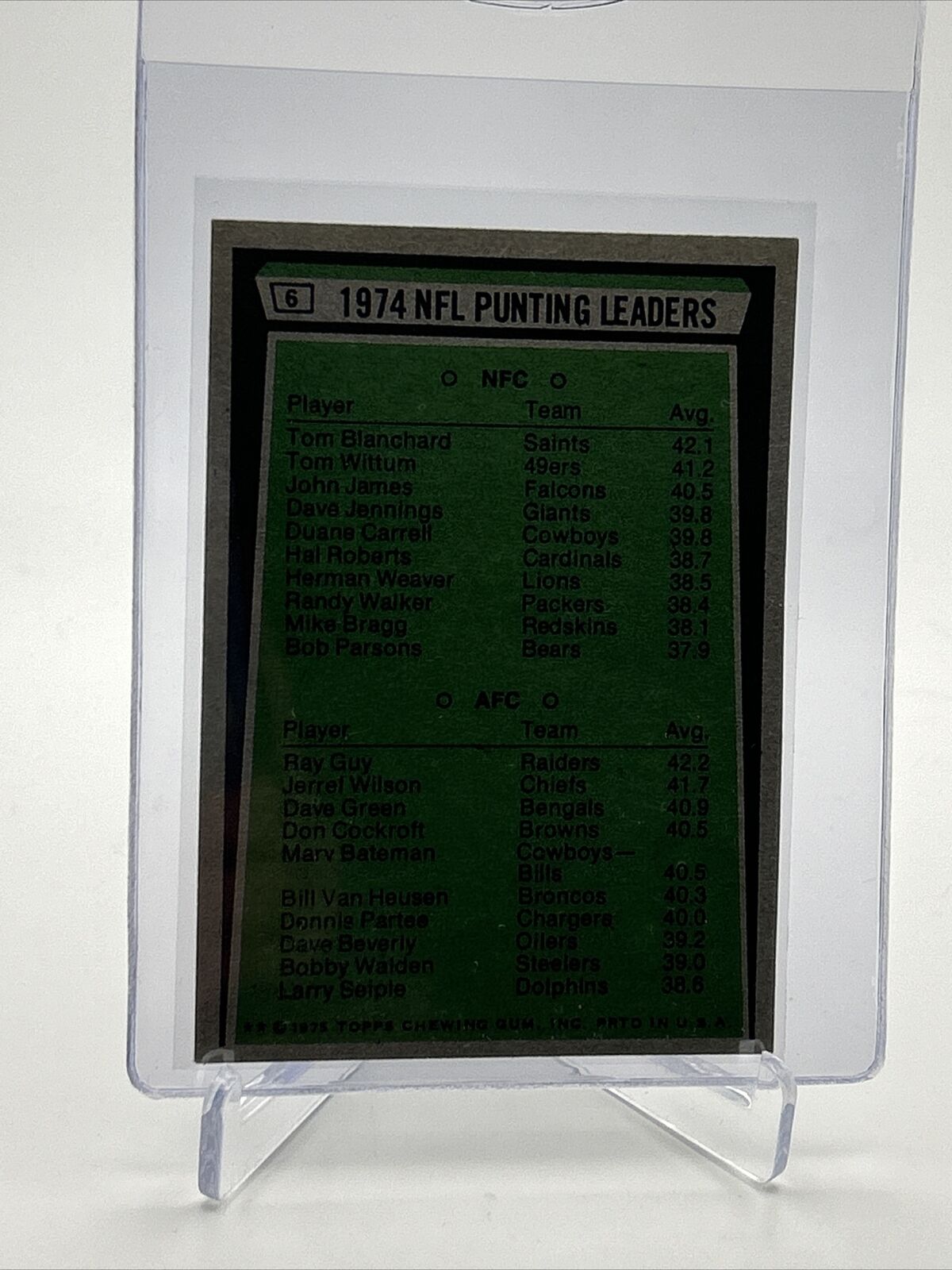 1975 Topps 1974 NFL Punting Leaders Football Card #6 NM Quality FREE SHIPPING