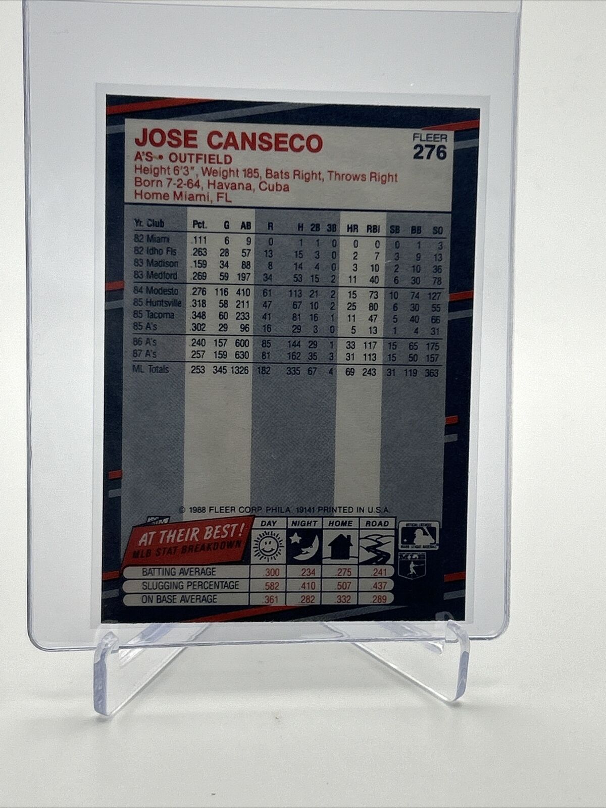 1988 Fleer Jose Canseco Baseball Card #276 Mint FREE SHIPPING