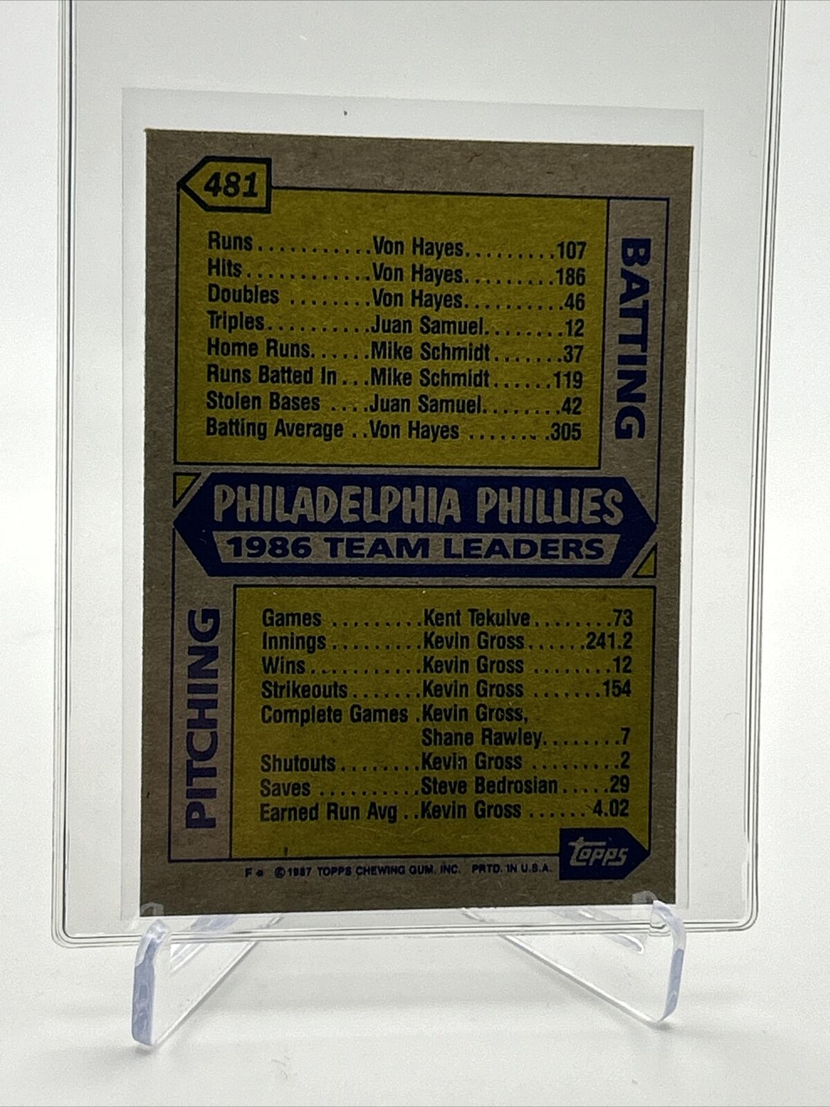 1987 Topps Phillies Leaders Baseball Card #481 Mint FREE SHIPPING