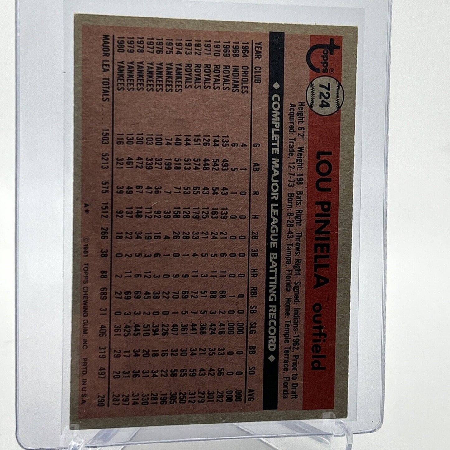 1981 Topps Lou Piniella Baseball Card #724 NM-Mint FREE SHIPPING