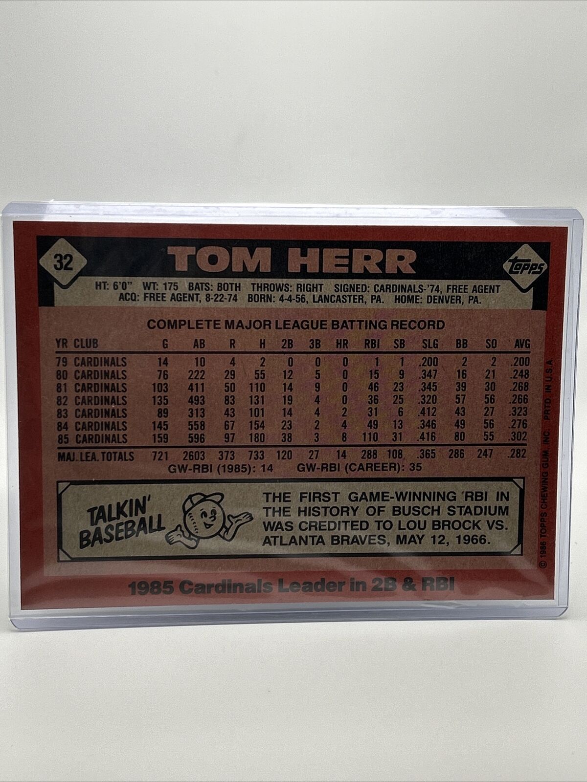 1986 Topps Super Tom Herr Baseball Card #32 NM-Mint FREE SHIPPING
