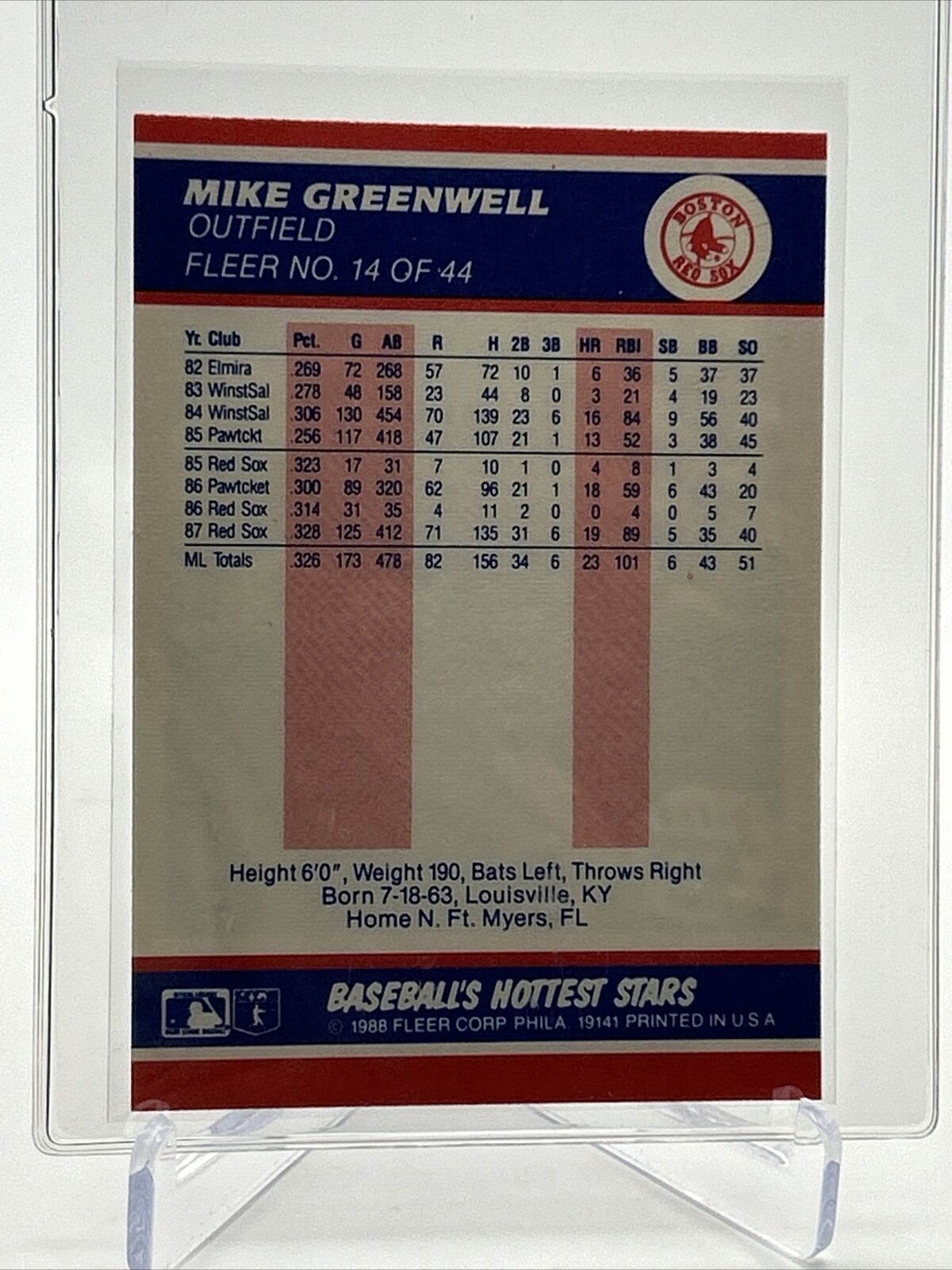 1988 Fleer Hottest Stars Mike Greenwell Rookie Card #14 NM-MT FREE SHIPPING