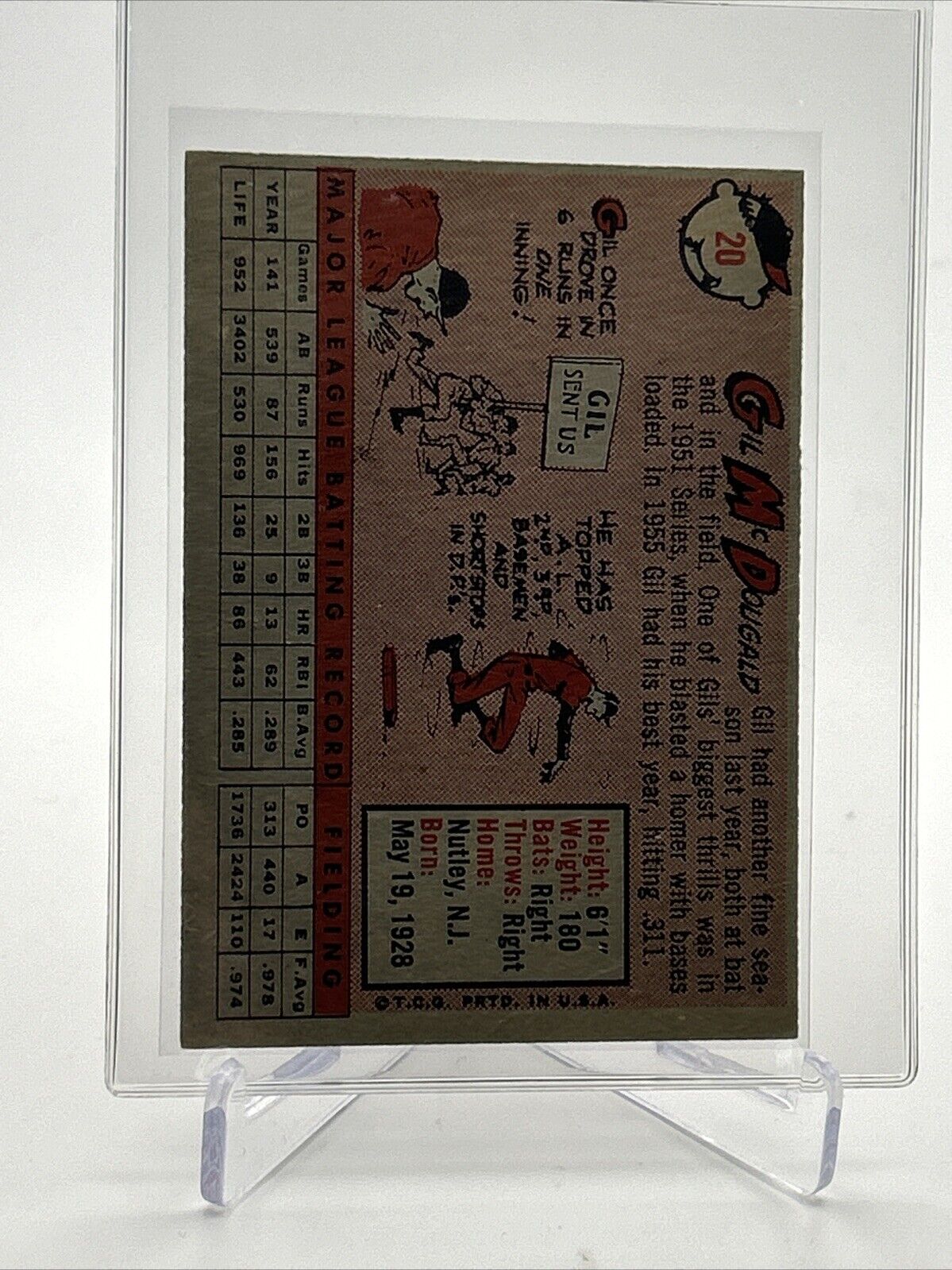 1958 Topps Gil McDougald Baseball Card #20 EX-MT Quality FREE SHIPPING