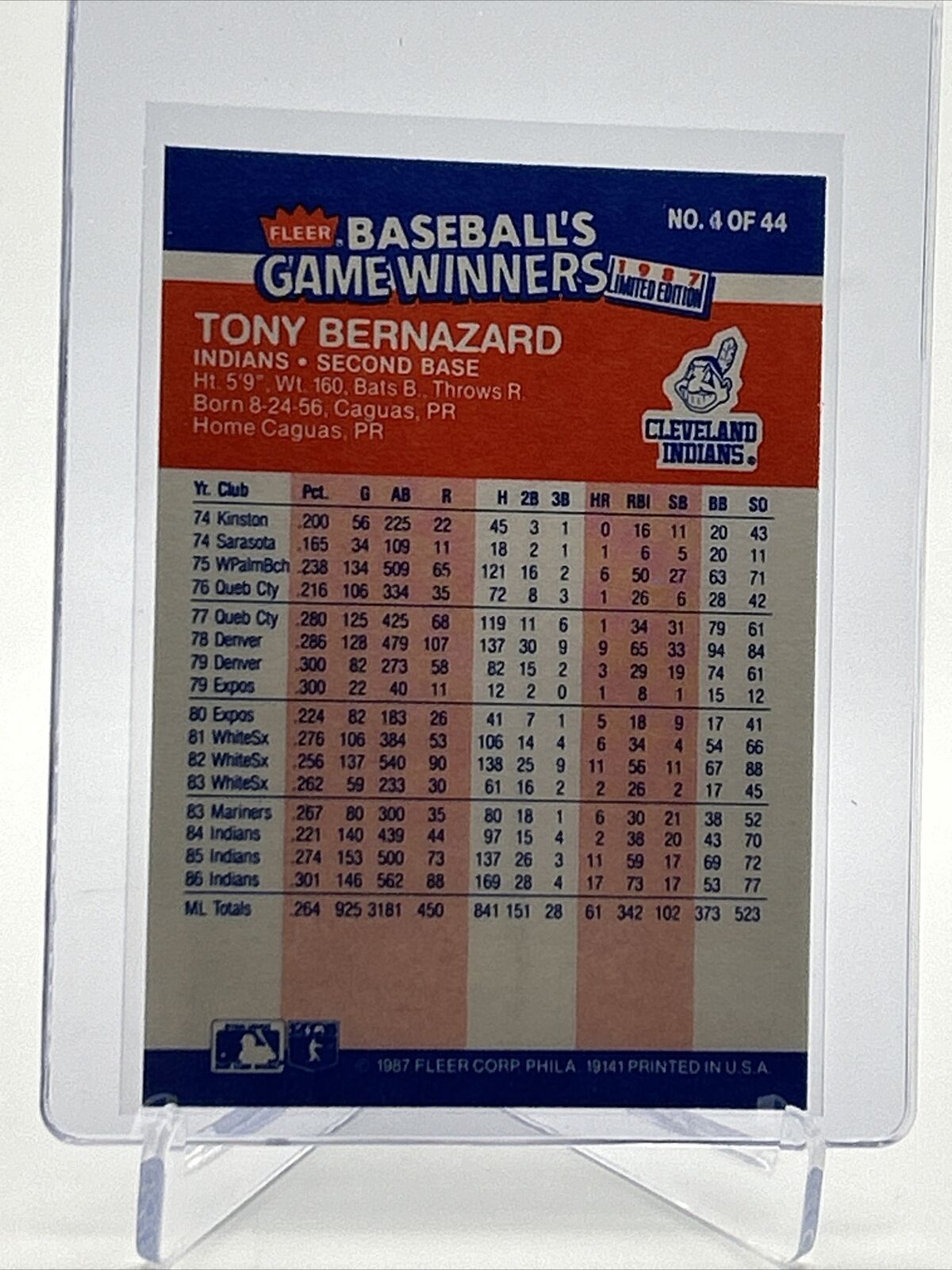 1987 Fleer Baseball's Game Winners Tony Bernazard #4 Mint FREE SHIPPING