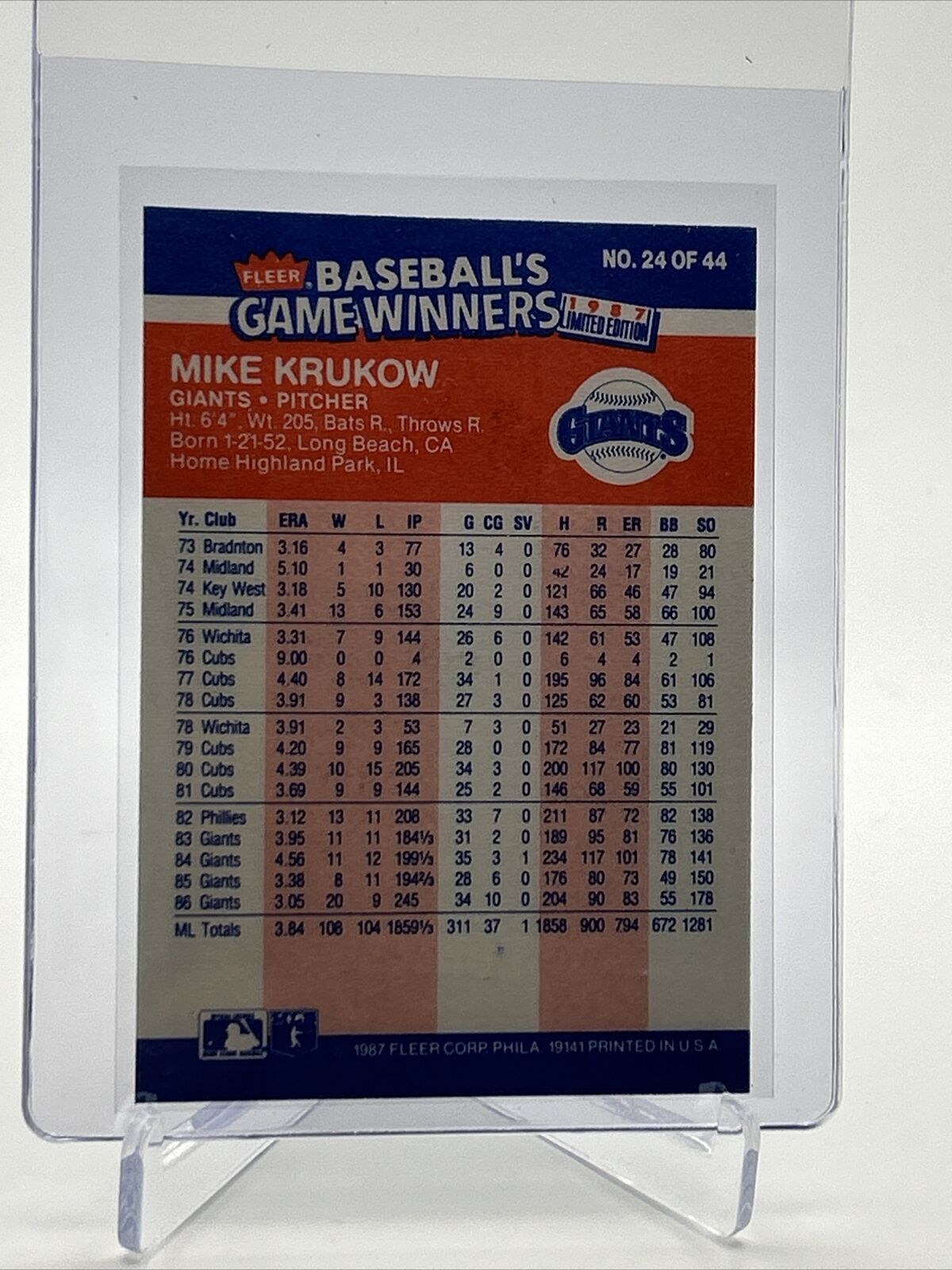 1987 Fleer Baseball's Game Winners Mike Krukow #24 Mint FREE SHIPPING
