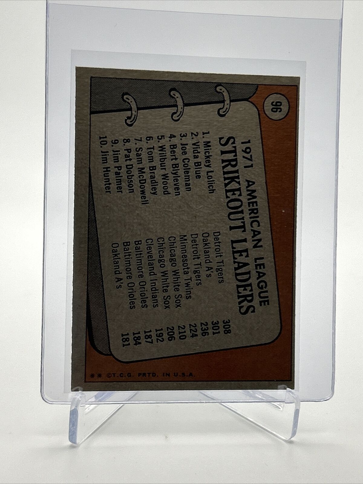 1972 Topps 1971 A.L. Strikeout Leaders Card #96 EX Quality FREE SHIPPING