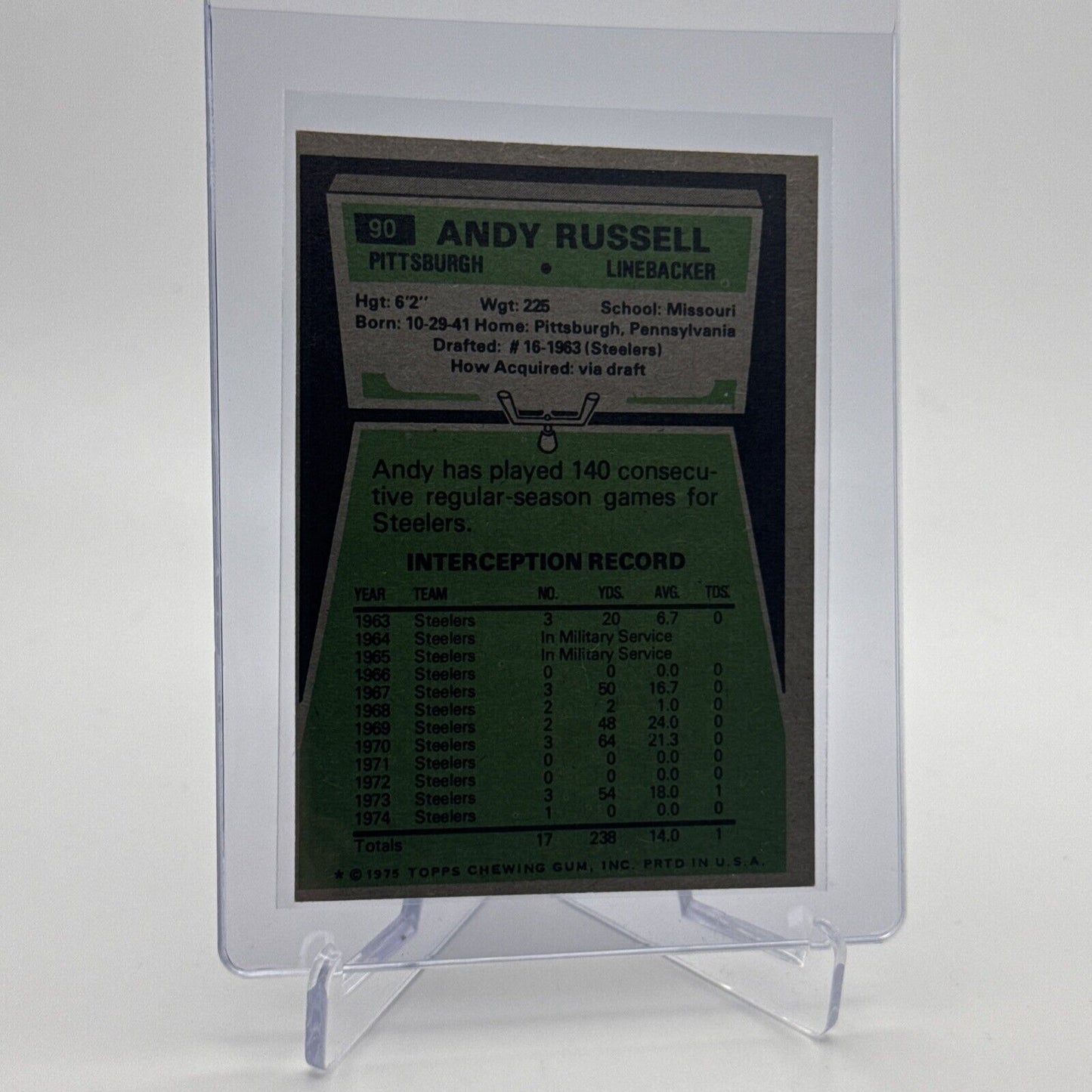 1975 Topps Andy Russell Football Card #90 NM Quality #2 FREE SHIPPING