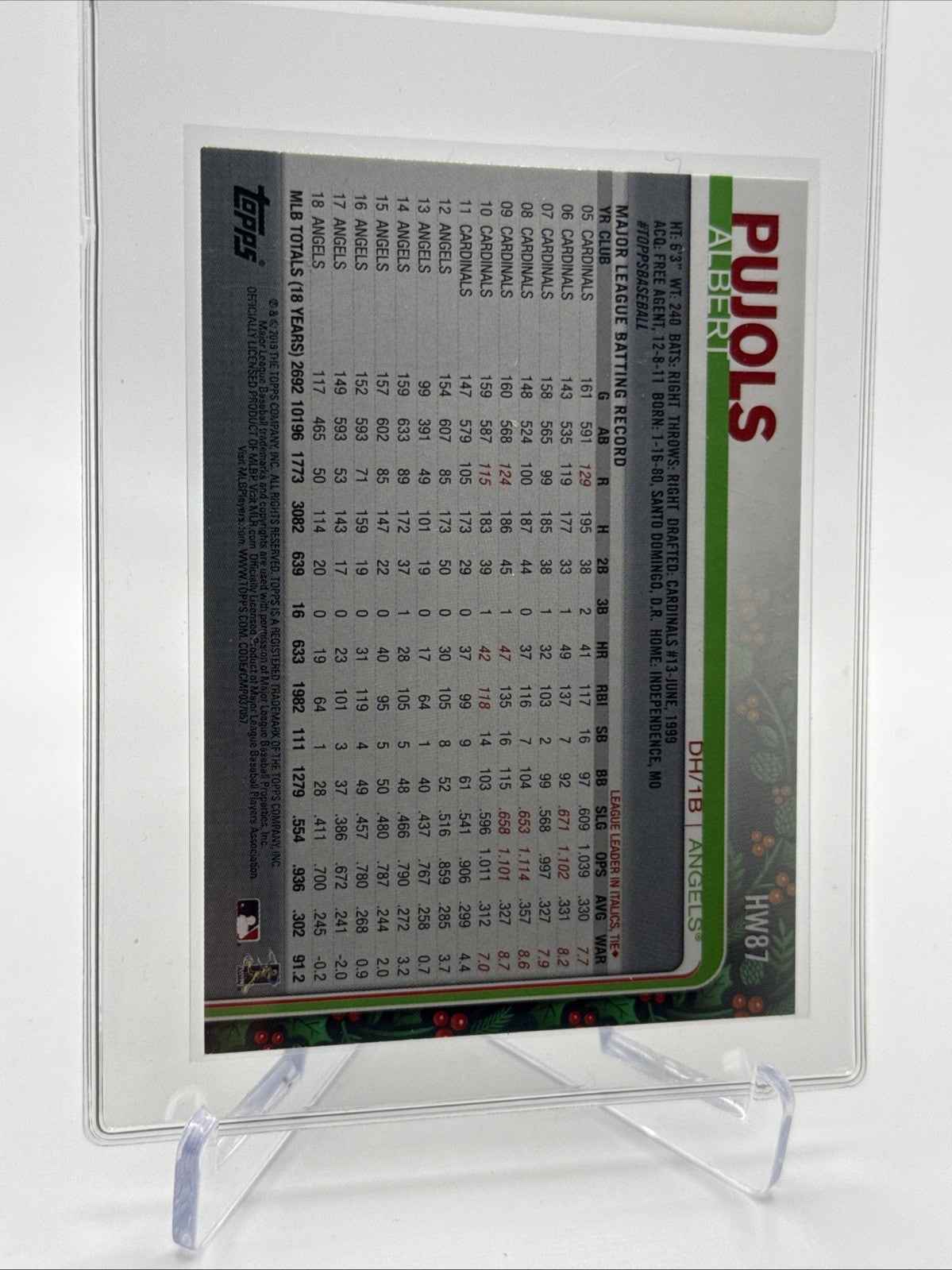2019 Topps HOLIDAY Albert Pujols Baseball Card #HW87 Mint FREE SHIPPING