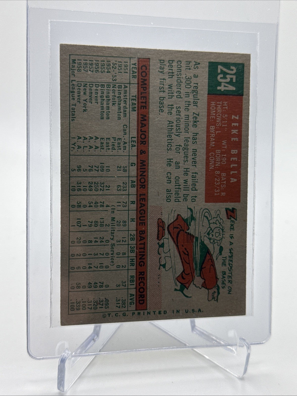 1959 Topps Zeke Bella Baseball Card #254 NM Quality FREE SHIPPING