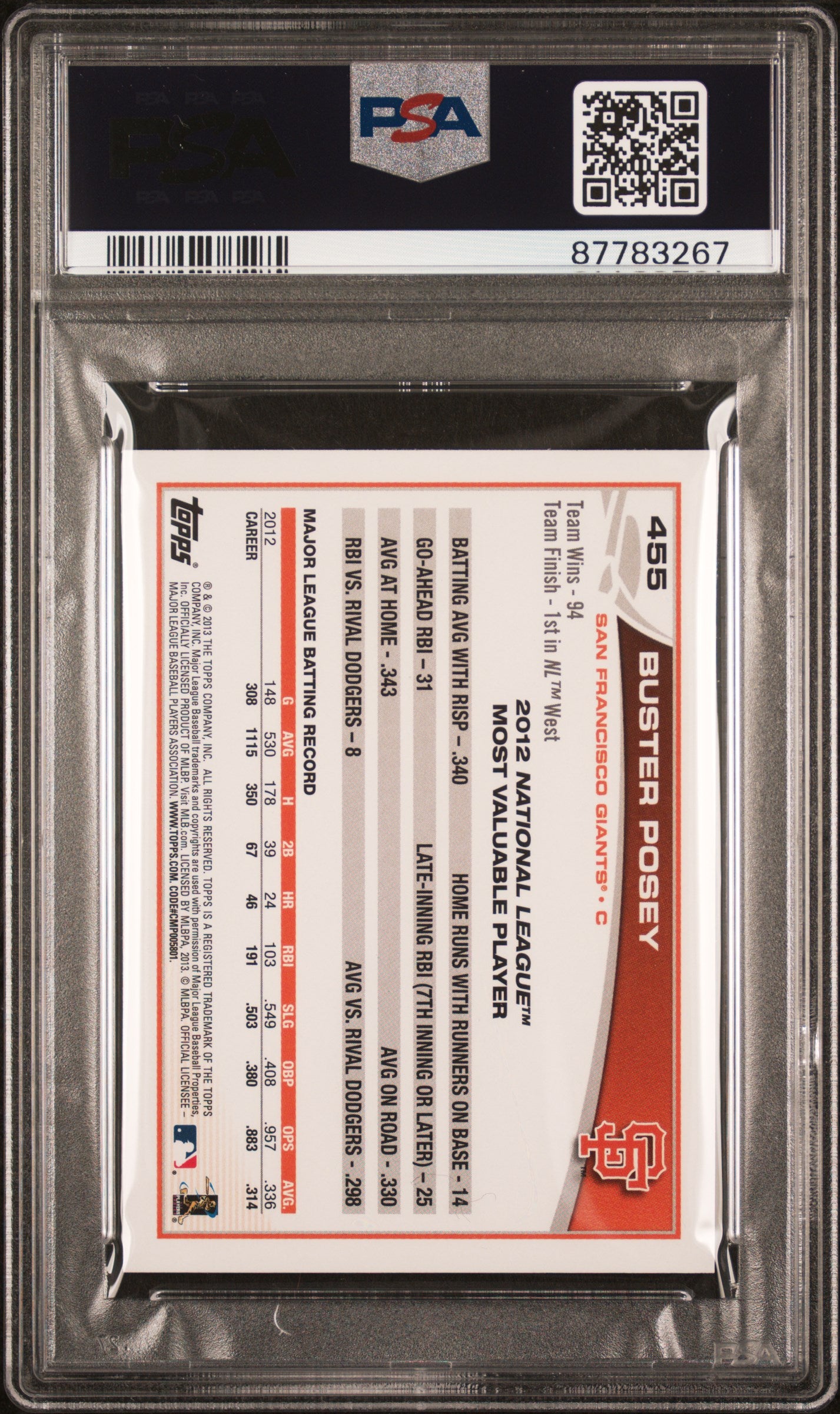 2013 Topps MINI Buster Posey #455 PSA 10 87783267 POP 6