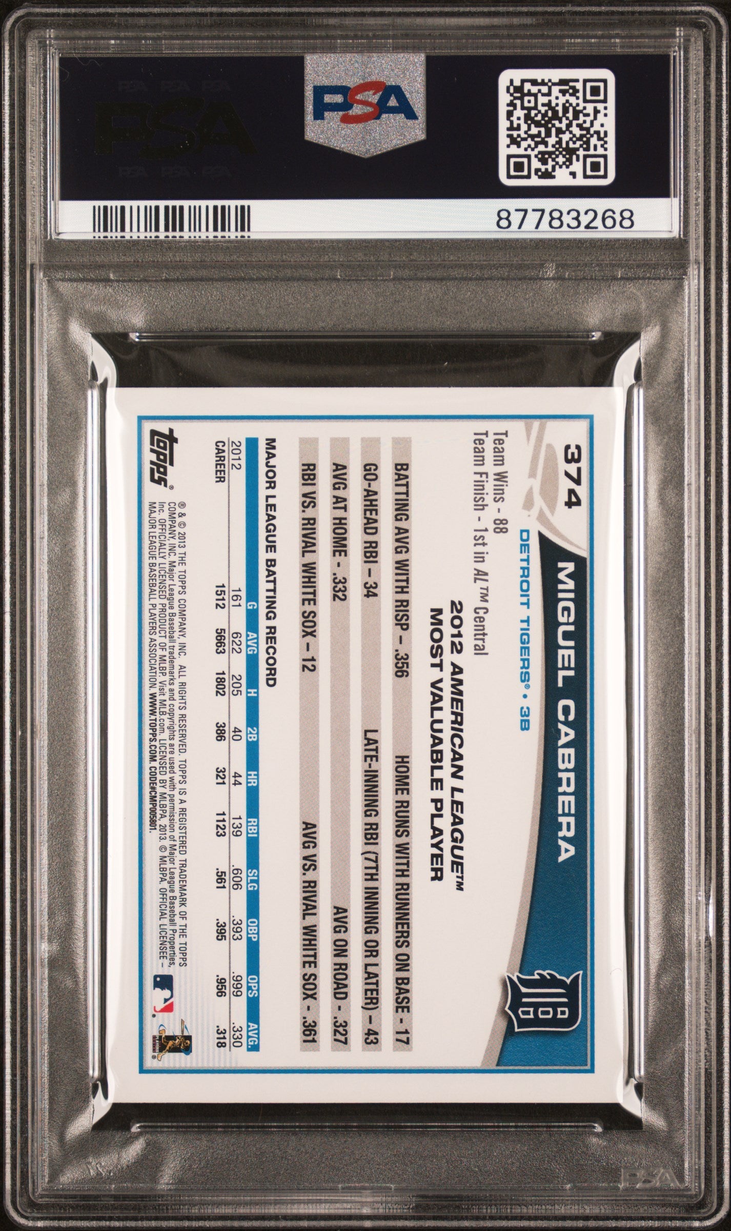 2013 Topps MINI Miguel Cabrera #374 PSA 10 87783268 POP 3