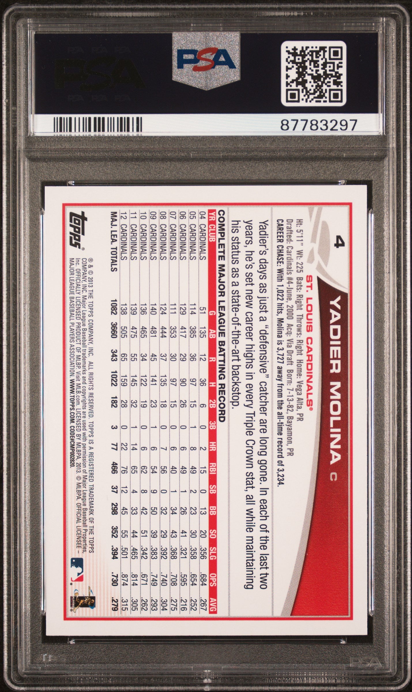2013 Topps Baseball Yadier Molina #4 PSA 10 87783297