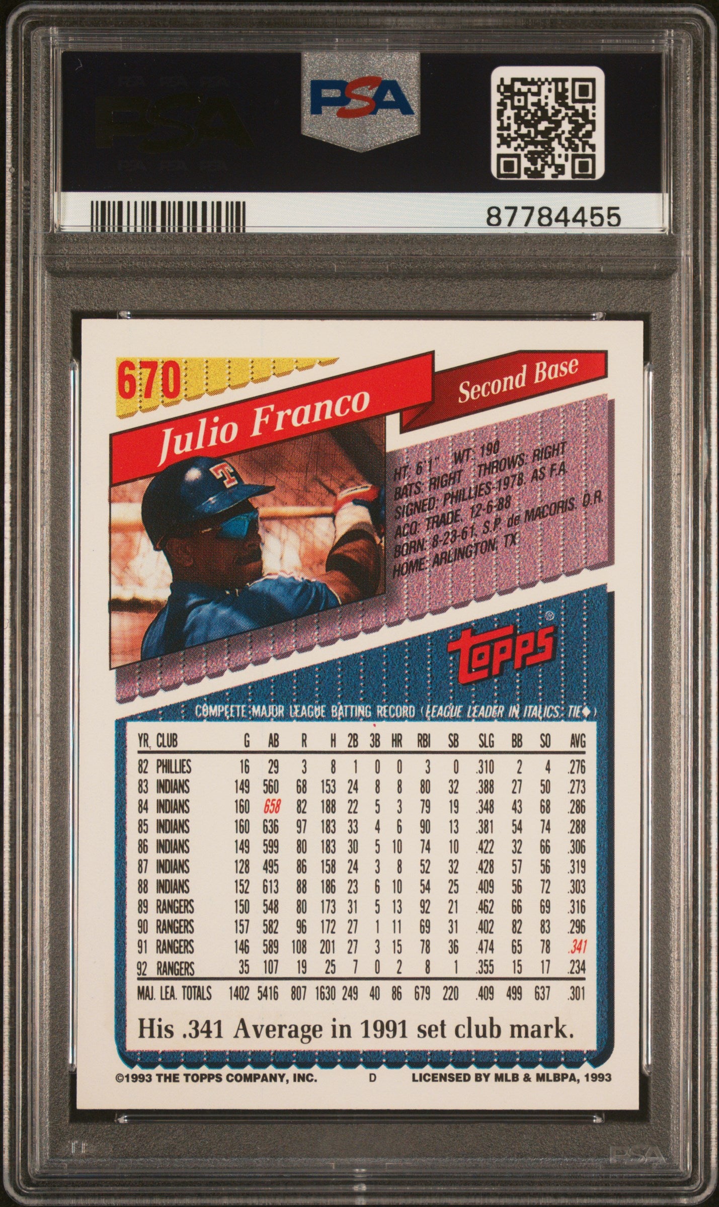 1993 Topps Gold Baseball Julio Franco #670 PSA 9 87784455