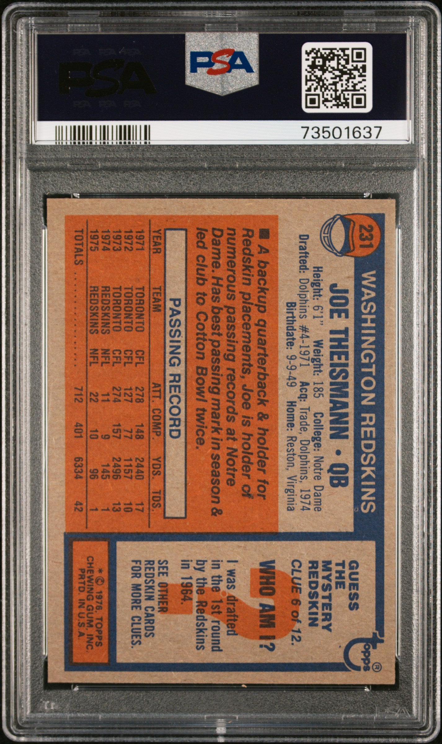 1976 Topps Football Joe Theismann #231 Psa 6 73501637