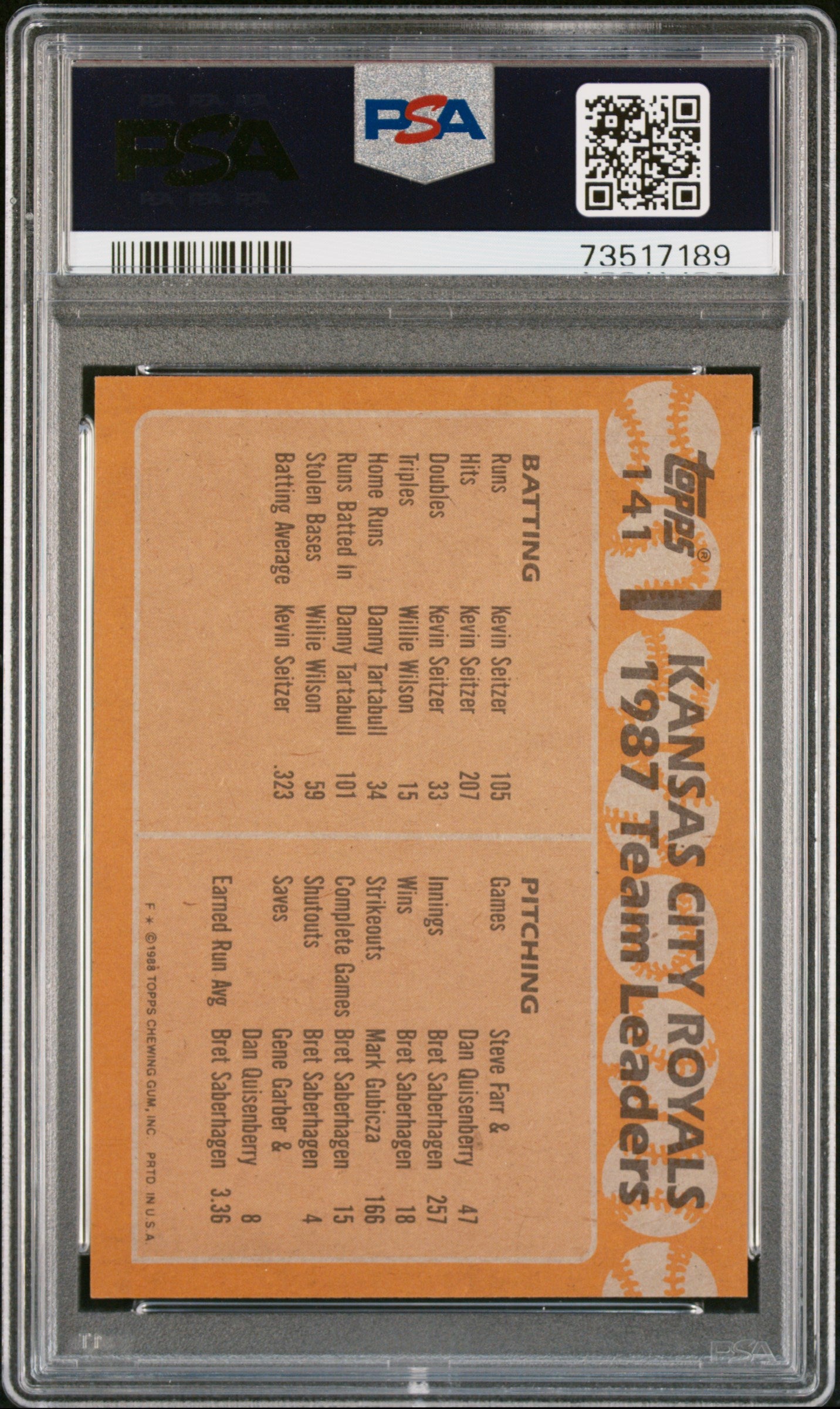 1988 Topps Baseball Royals Leaders #141 Psa 9 73517189