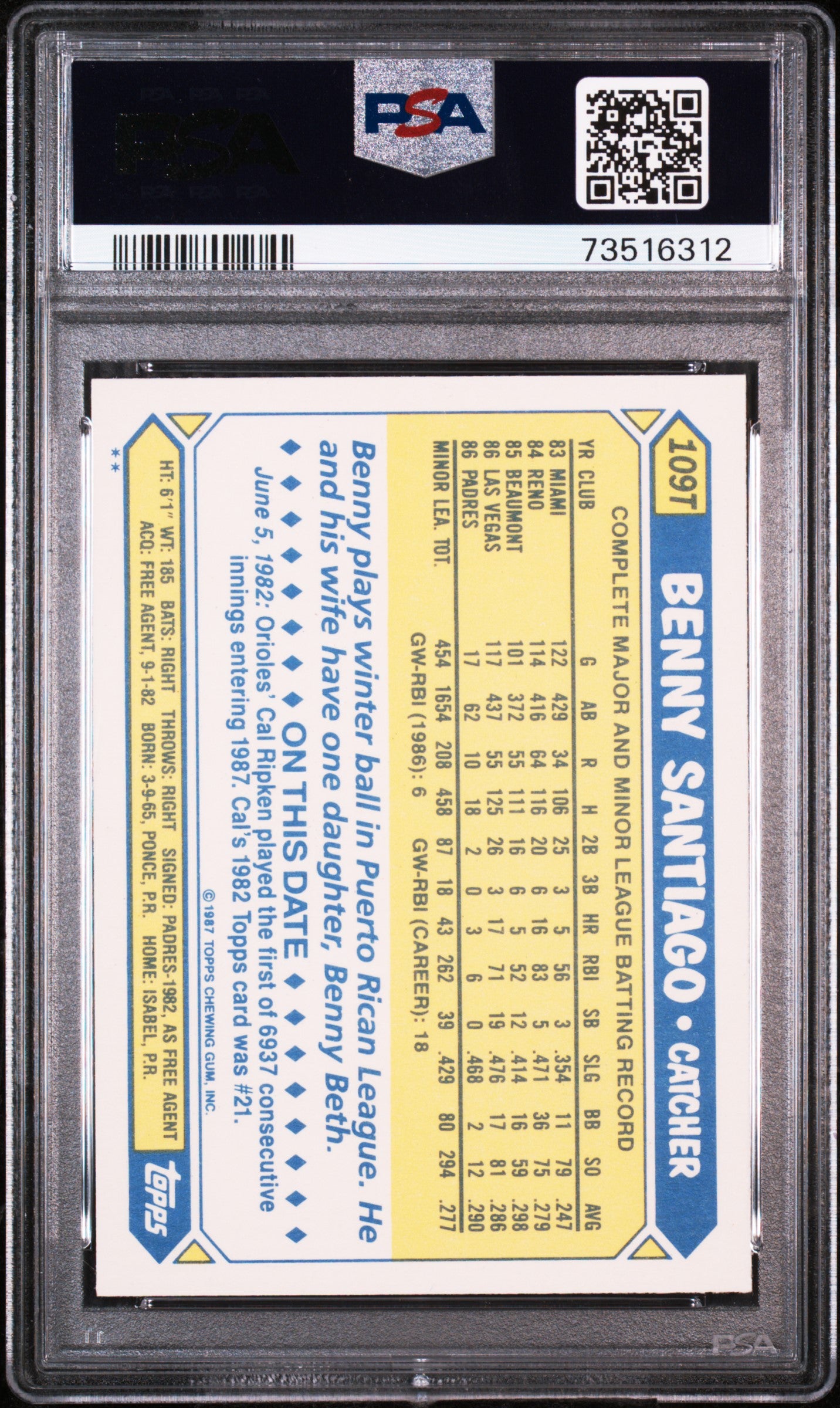 1987 Topps Traded Baseball Benny Santiago #109t Psa 8 73516312