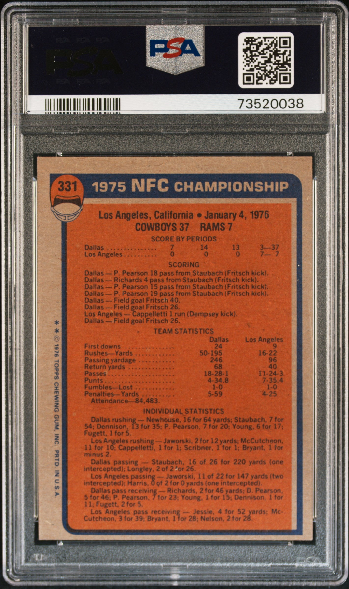 1976 Topps Football Nfc Championship #331 Psa 6 73520038