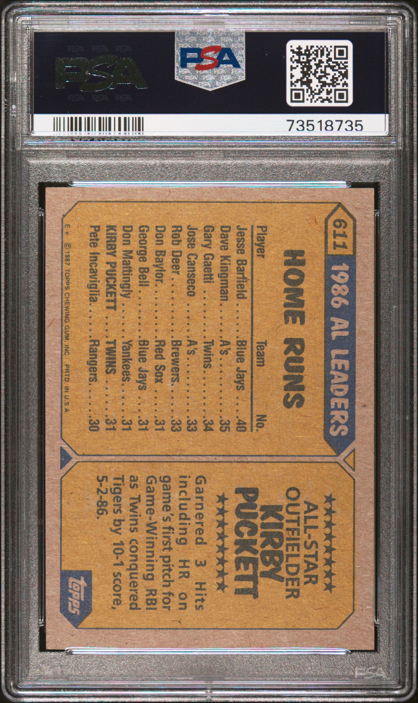 1987 Topps Baseball Kirby Puckett #611 Psa 8 73518735