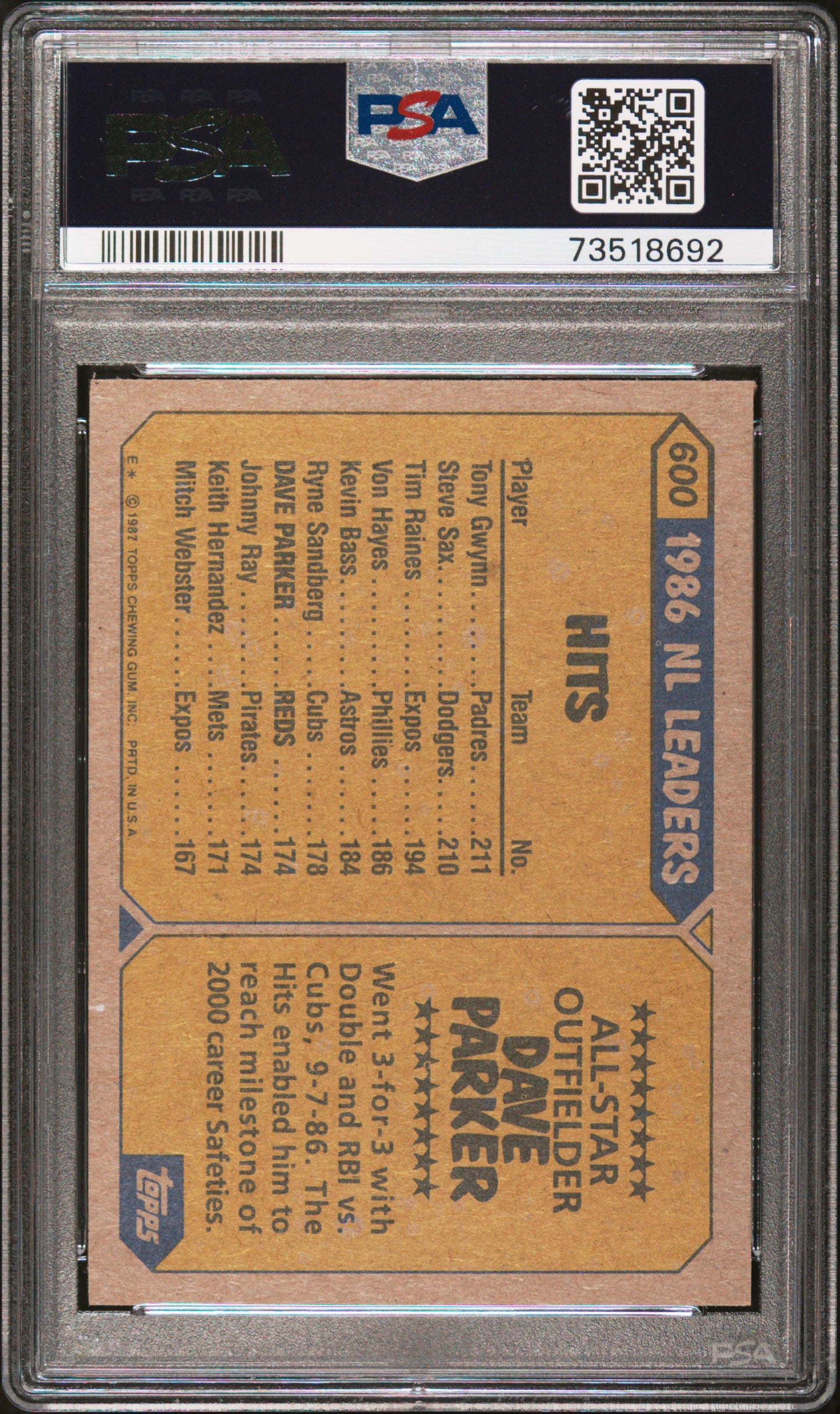 1987 Topps Baseball Dave Parker #600 Psa 8 73518692