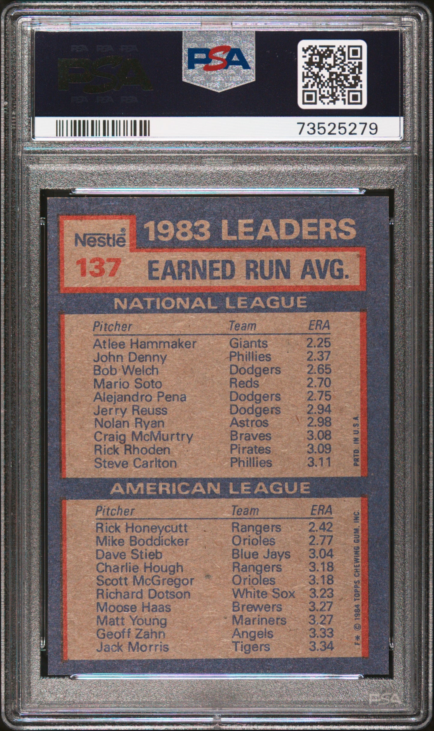 1984 Topps Nestle Hand Cut Baseball Era Leaders #137 Psa 9 73525279