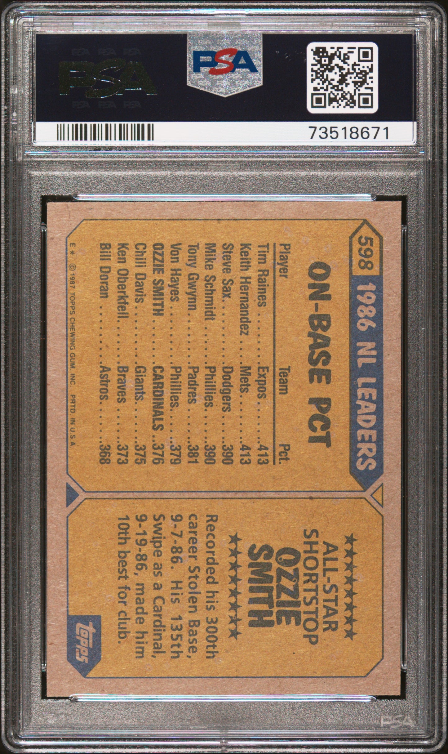 1987 Topps Baseball Ozzie Smith #598 Psa 9 73518671