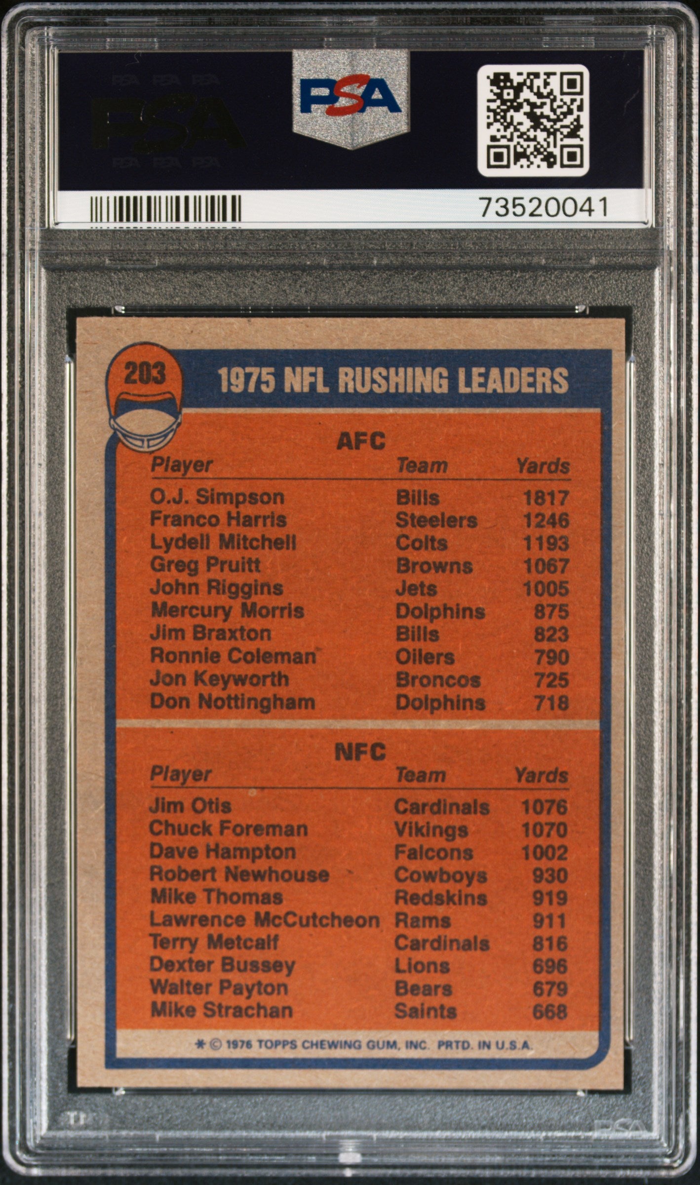 1976 Topps Football Rushing Leaders #203 Psa 6 73520041