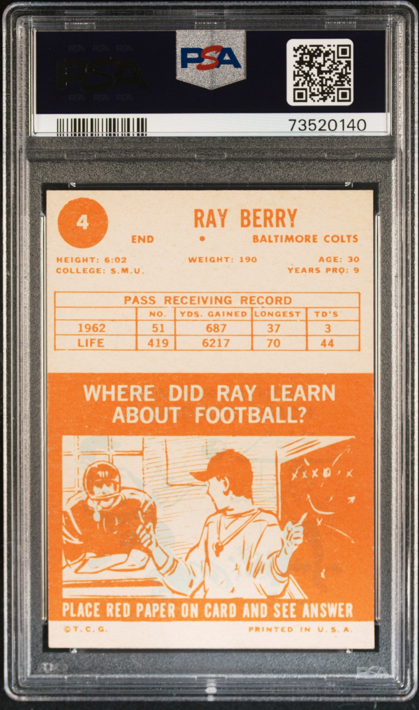 1963 Topps Football Raymond Berry #4 Psa 6 73520140