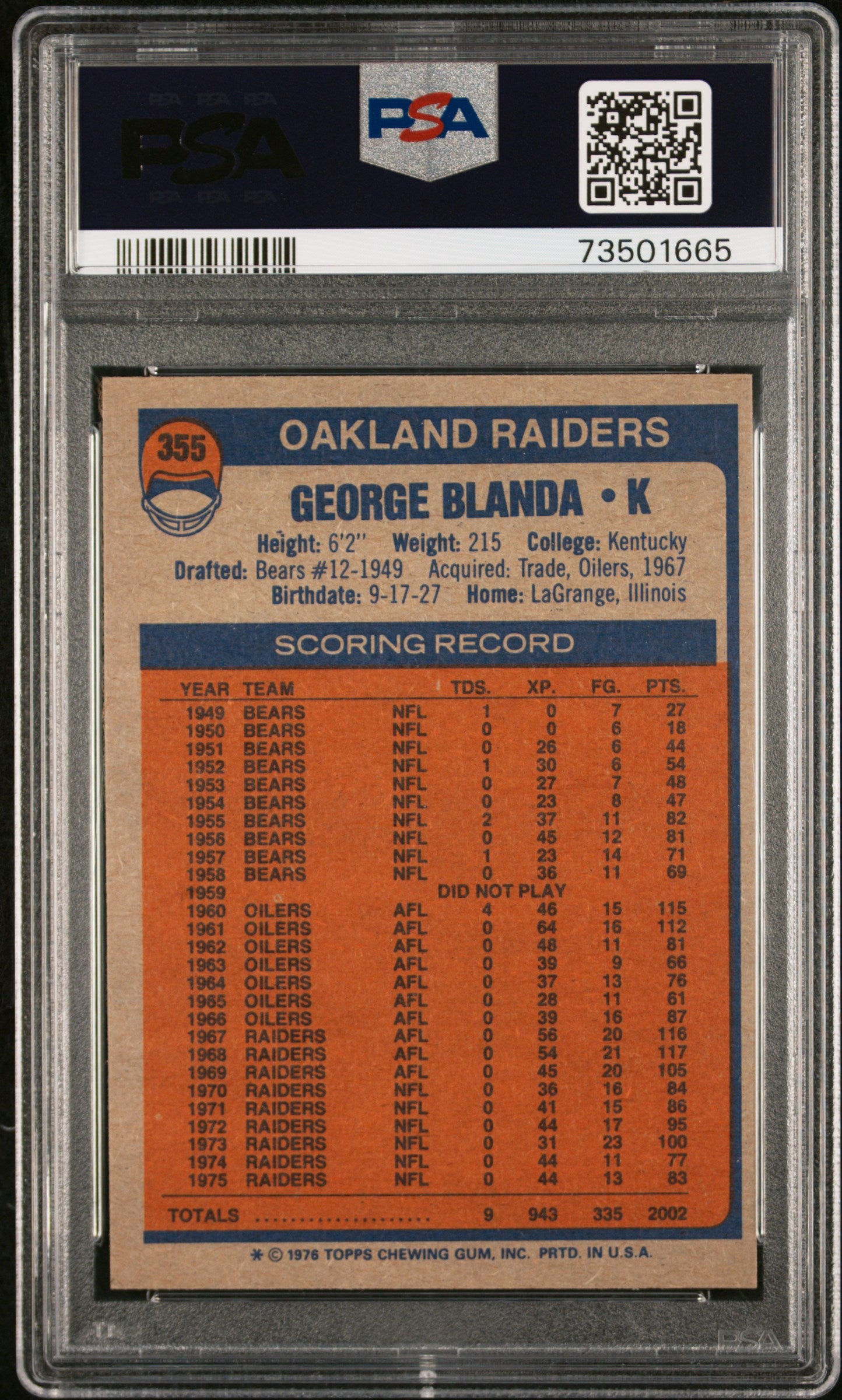 1976 Topps Football George Blanda #355 Psa 8 73501665