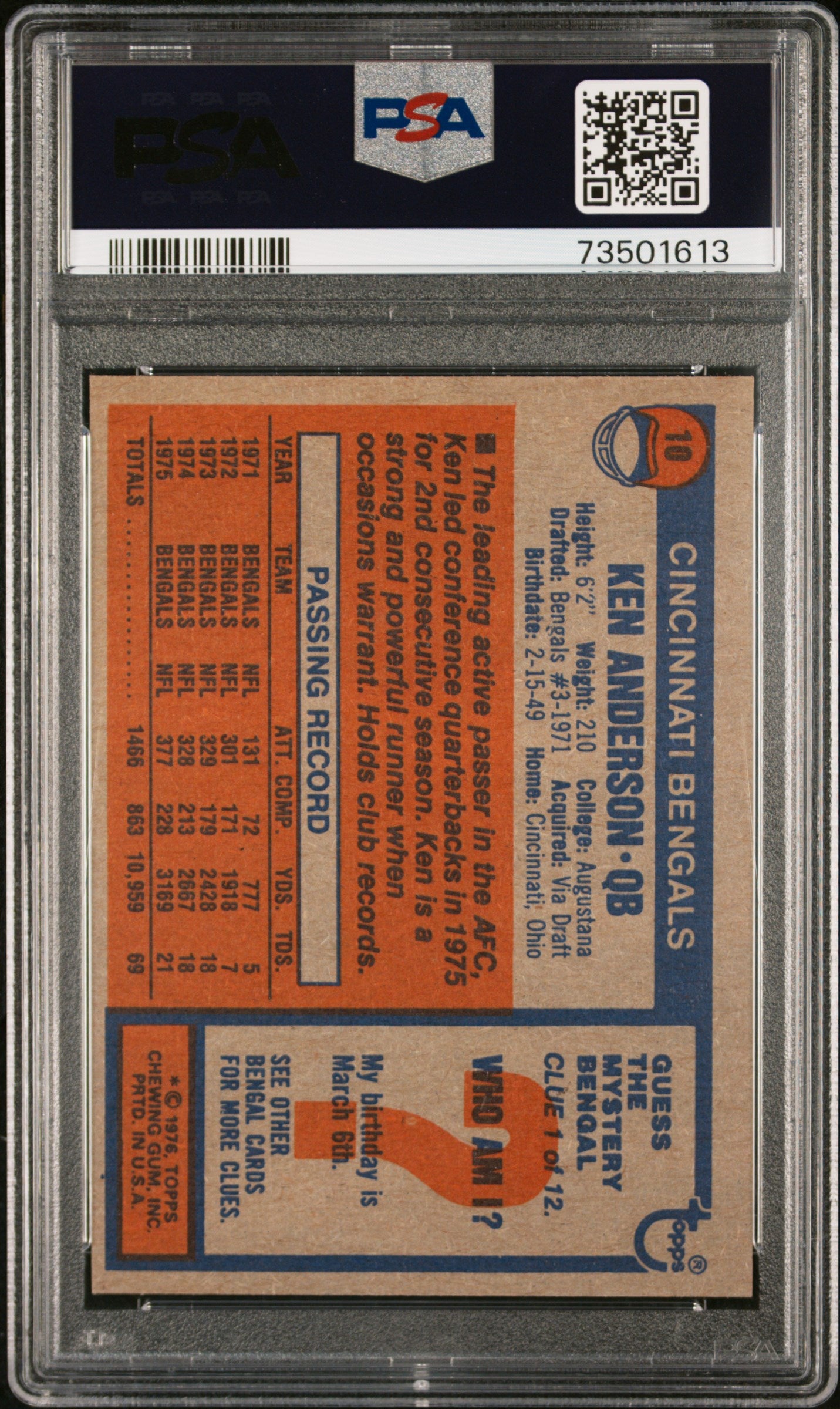 1976 Topps Football Ken Anderson #10 Psa 5 73501613