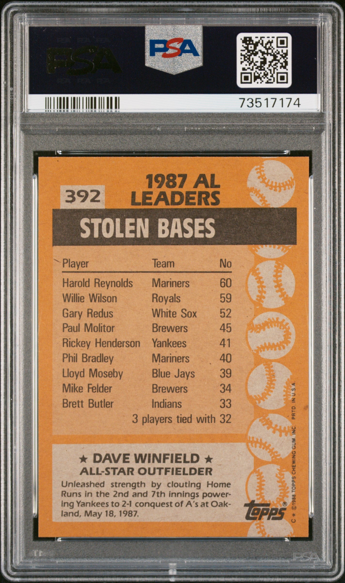1988 Topps Baseball Dave Winfield #392 Psa 9 73517174