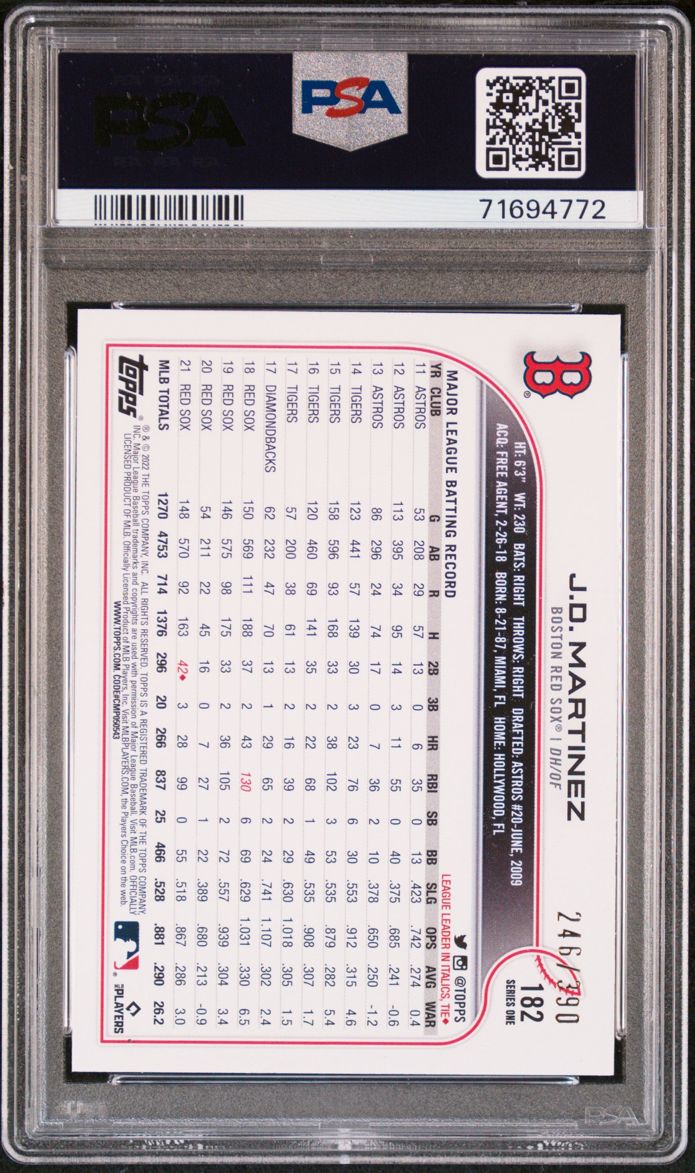 2022 Topps Complete Set Baseball J.d. Martinez #182 Psa 10 71694772