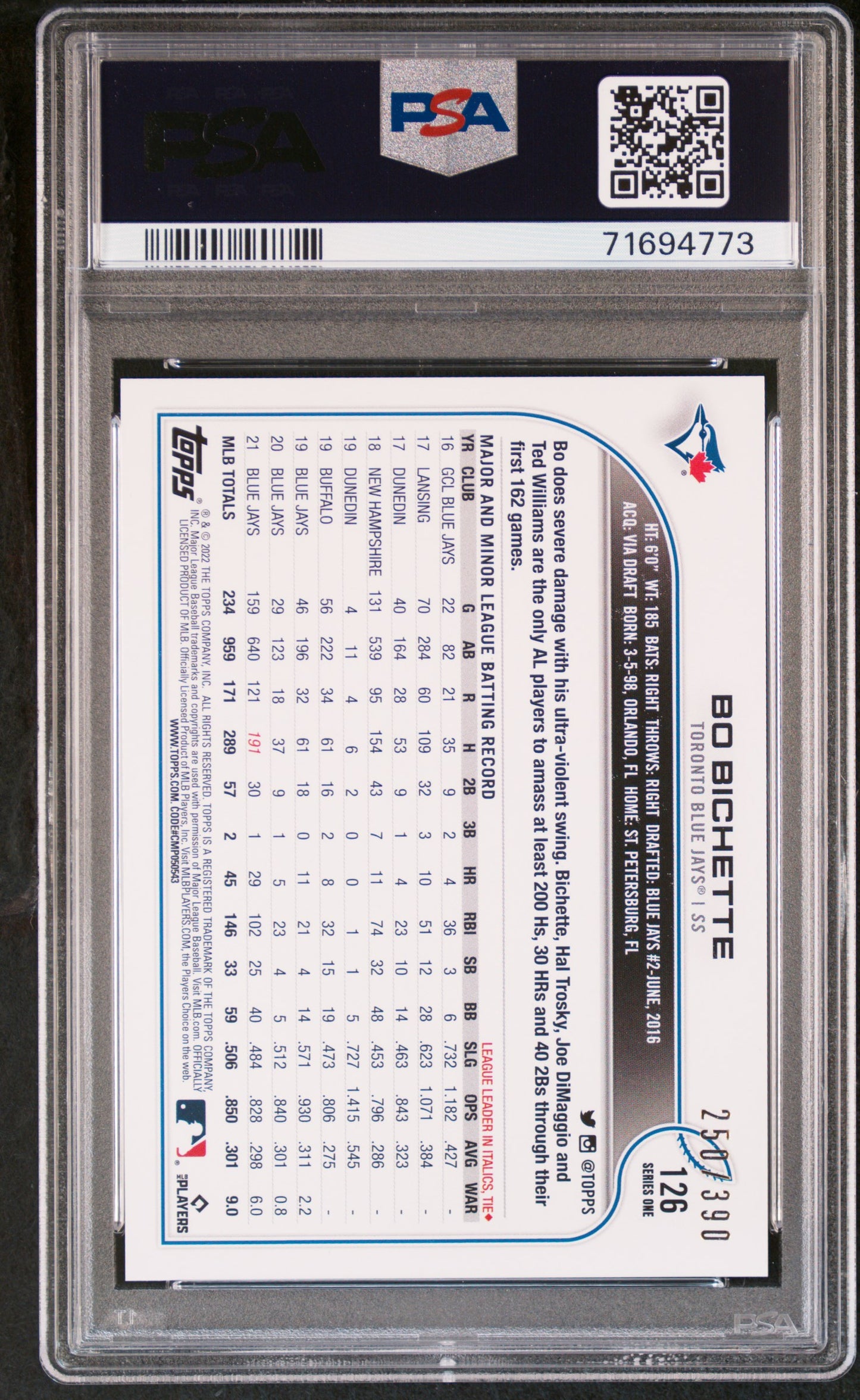 2022 Topps Complete Set Baseball Bo Bichette #126 Psa 10 71694773