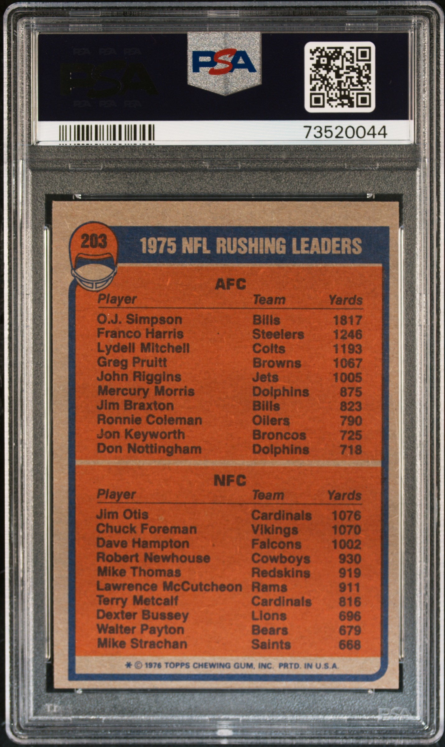 1976 Topps Football Rushing Leaders #203 Psa 7 73520044