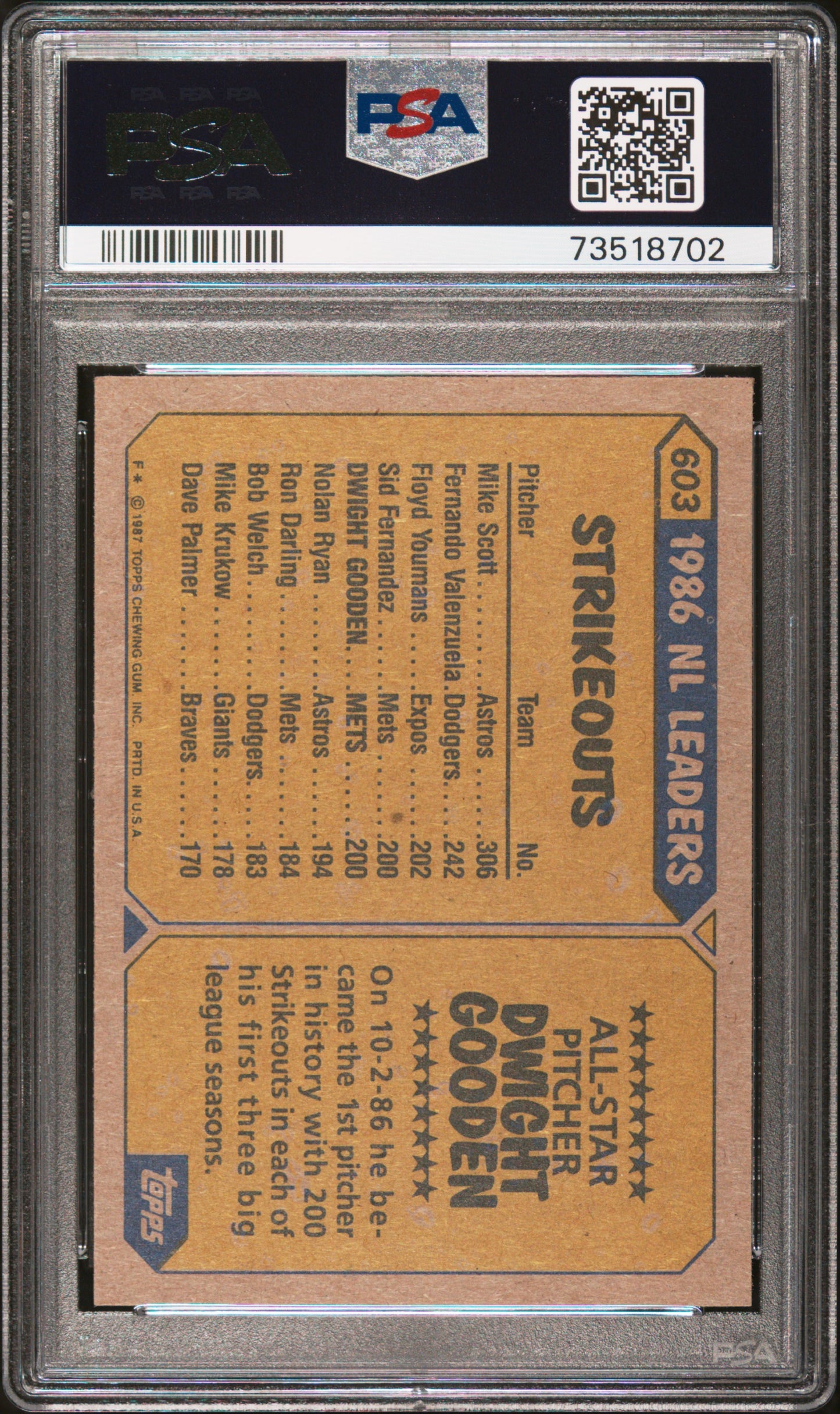 1987 Topps Baseball Dwight Gooden #603 Psa 8 73518702