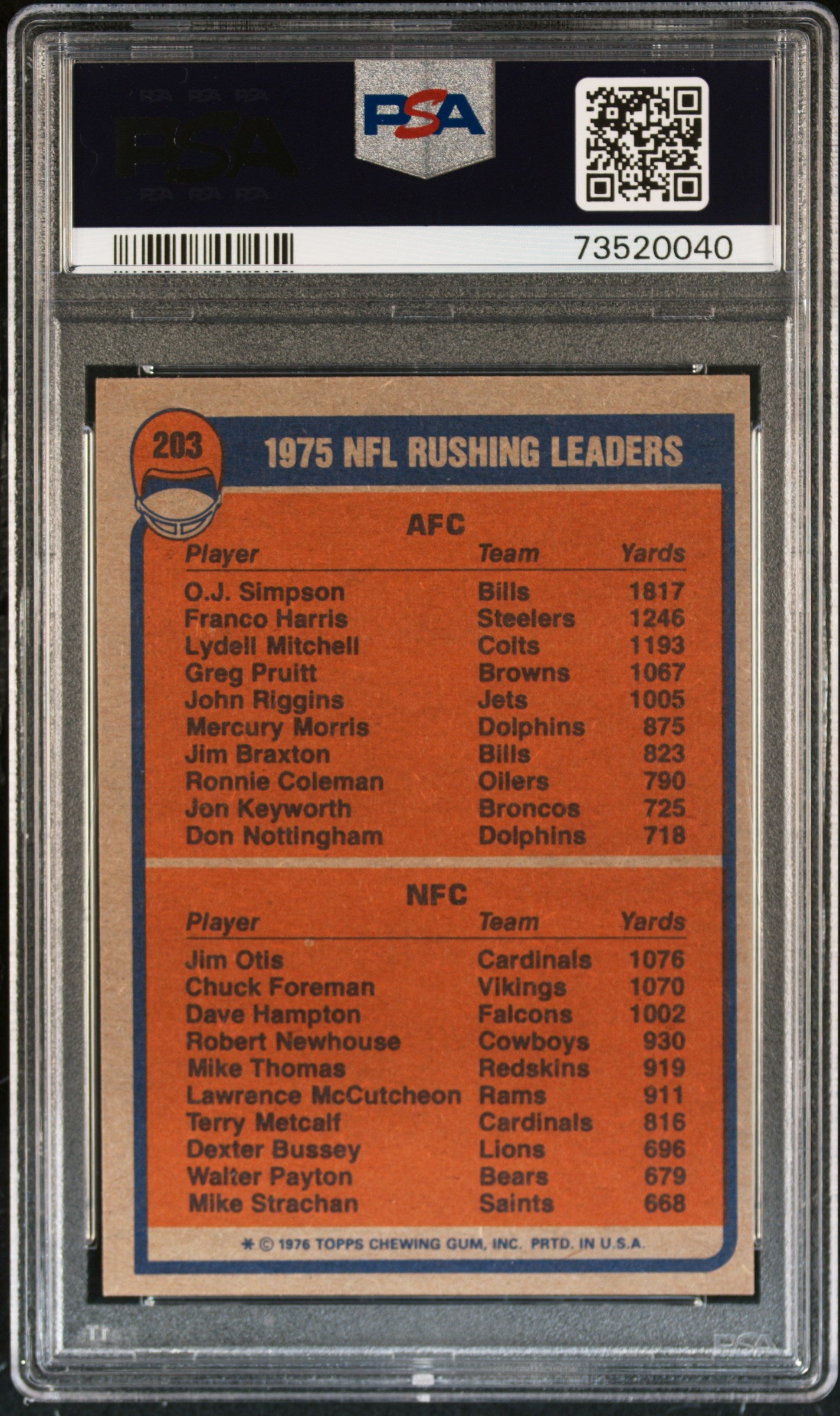 1976 Topps Football Rushing Leaders #203 Psa 7 73520040