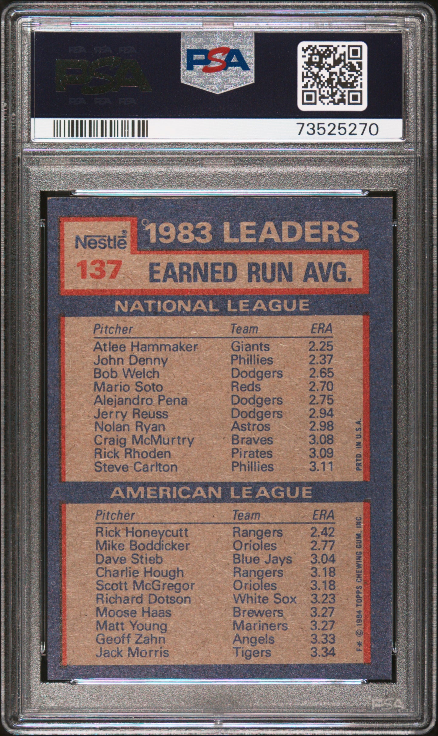 1984 Topps Nestle Hand Cut  Baseball Era Leaders #137 Psa 8 73525270