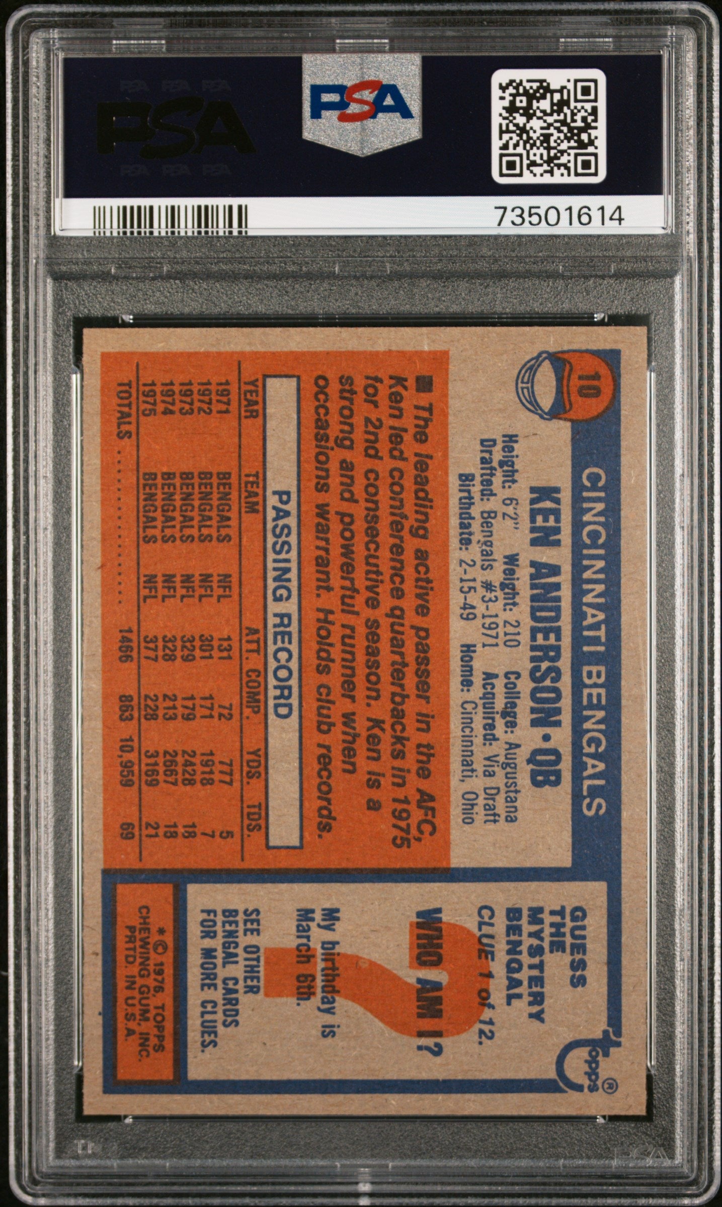 1976 Topps Football Ken Anderson #10 Psa 6 73501614