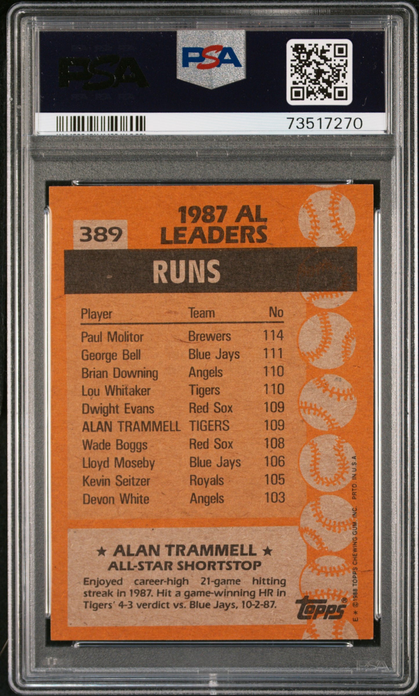 1988 Topps Baseball Alan Trammell #389 Psa 9 73517270