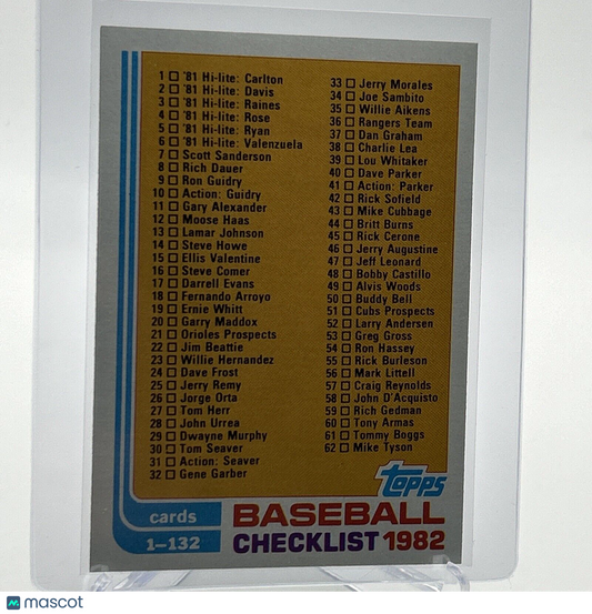 1982 Topps Checklist: 1-132 Baseball Card #129 NM-Mint FREE SHIPPING