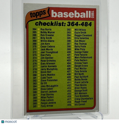 1980 Topps Checklist: 364-484 Baseball Card #484 NM-Mint FREE SHIPPING