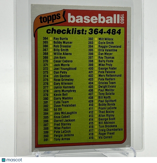 1980 Topps Checklist: 364-484 Baseball Card #484 NM-Mint FREE SHIPPING