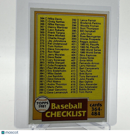 1981 Topps Checklist: 364-484 Baseball Card #446 NM-Mint FREE SHIPPING