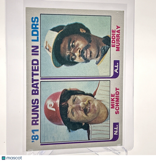 1982 Topps '81 Runs Batted In Leaders Baseball Card #163 NM-Mint FREE SHIPPING