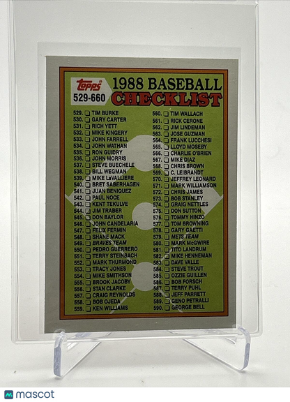 1988 Topps Checklist: 529-660 Baseball Card #646 Mint FREE SHIPPING