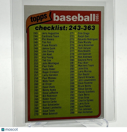 1980 Topps Checklist: 243-363 Baseball Card #348 NM-Mint FREE SHIPPING